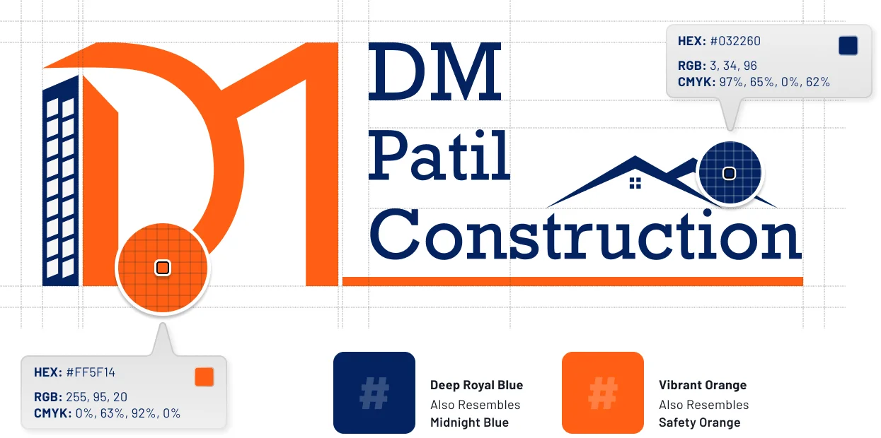 dnpatilconstructor